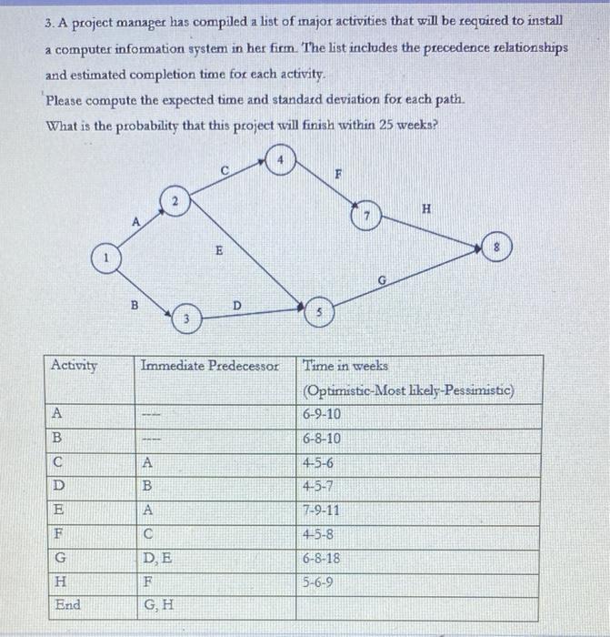 please show all work! 3. A project manager has