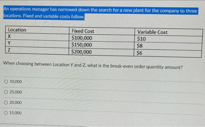 An operations manager has narrowed down the