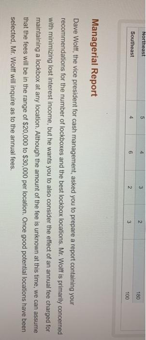 Tour Search Annotations Accessibility Bookmark
