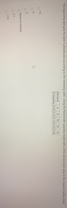 Please solve. The lead-time demand for beer is