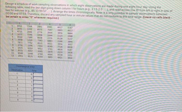 Design a schedule of work sampling observations