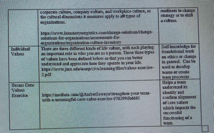 The first part of the final assignment for this