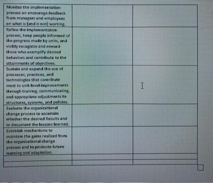 The first part of the final assignment for this