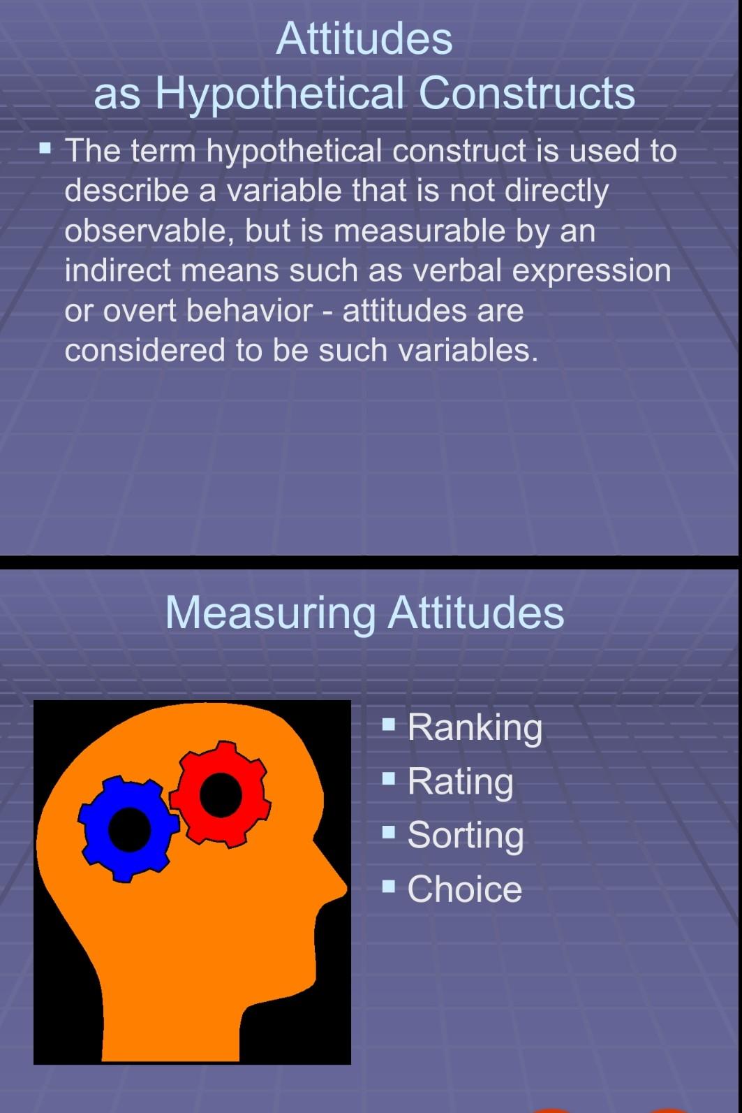 Make summary of attitude measurement by using