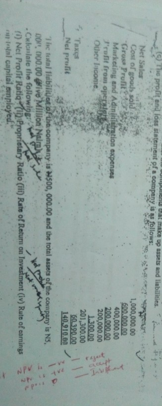 the probt and loss statement of a company is as