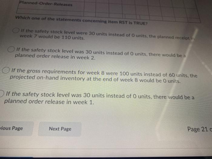 Question 21 (1.5 points Answer the following
