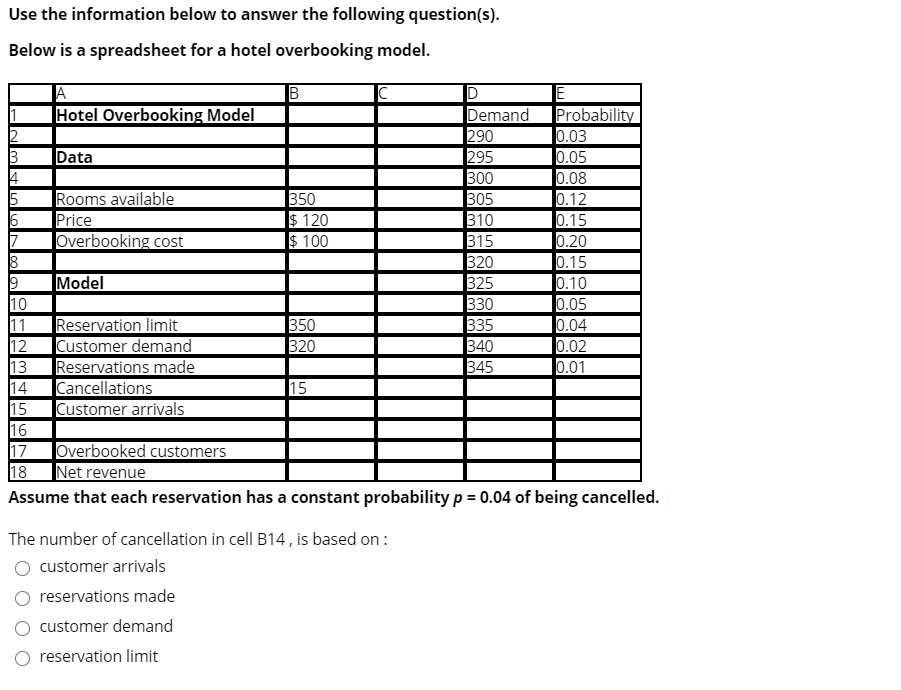 Use the information below to answer the following