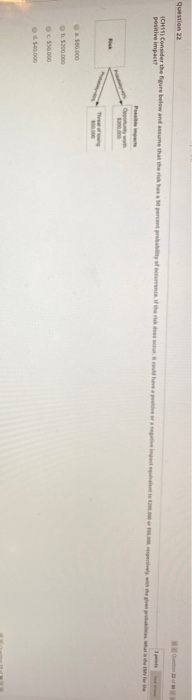 Question 22 ICH Consider the figure below and