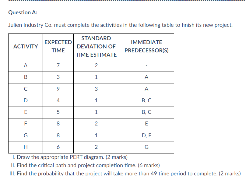 Hello Please quickly answer all questions with