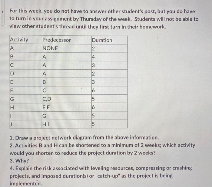For this week, you do not have to answer other