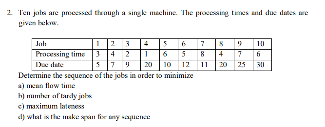 2. Ten jobs are processed through a single