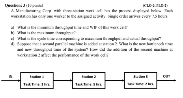 Question: 3 (10 points) (CLO-3, PLO-2) A