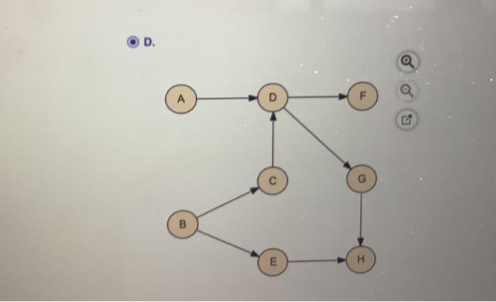. X 1 - More Info e Activity Duration (weeks)