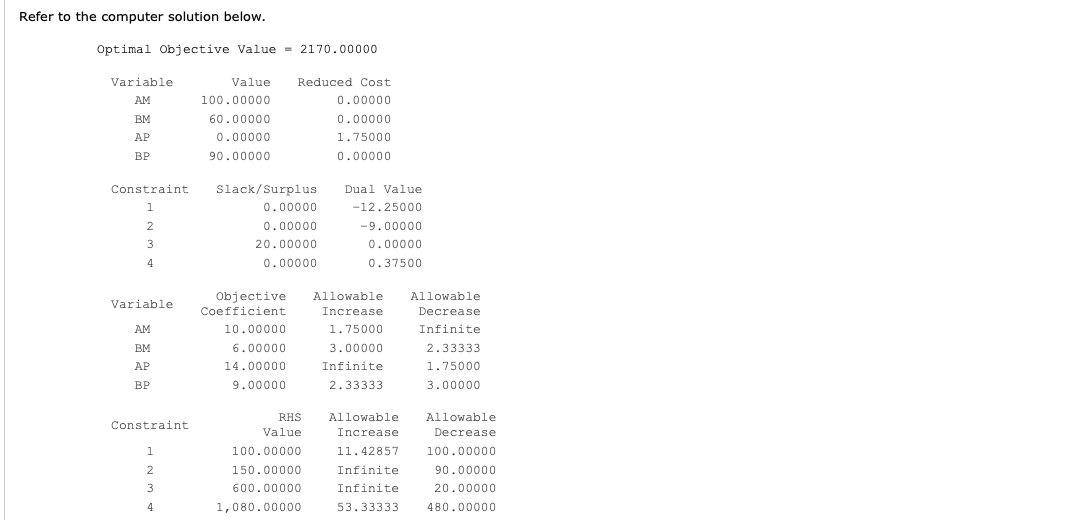Please Show work and or explain answer!! Digital