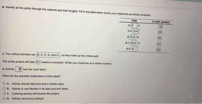 . X 1 - More Info e Activity Duration (weeks)