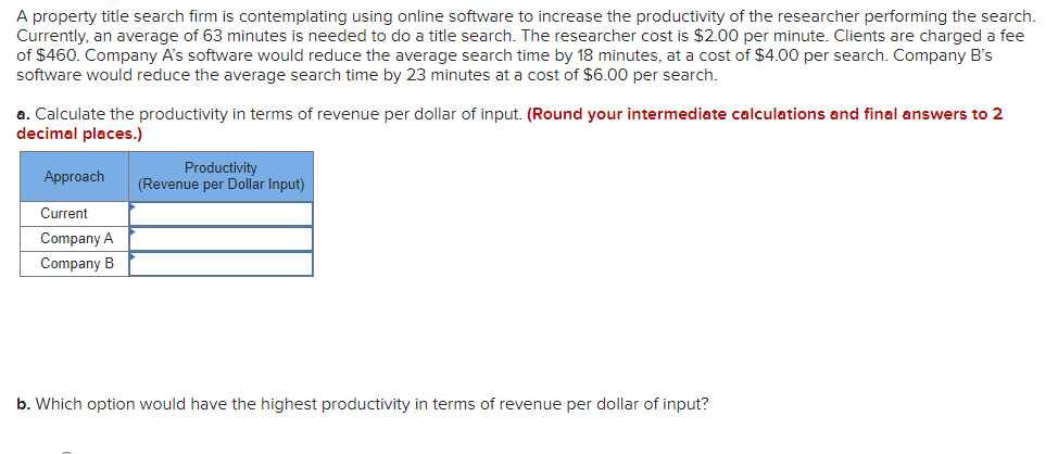 A property title search firm is contemplating