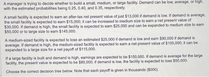 A manager is trying to decide whether to build a