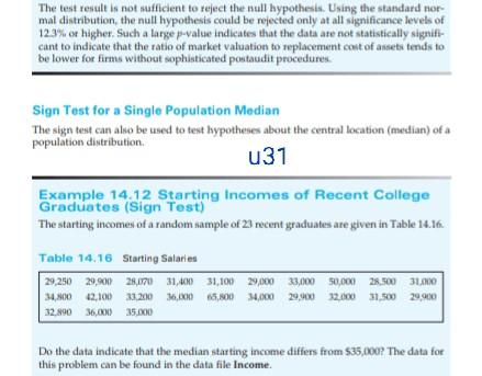 The test result is not sufficient to reject the