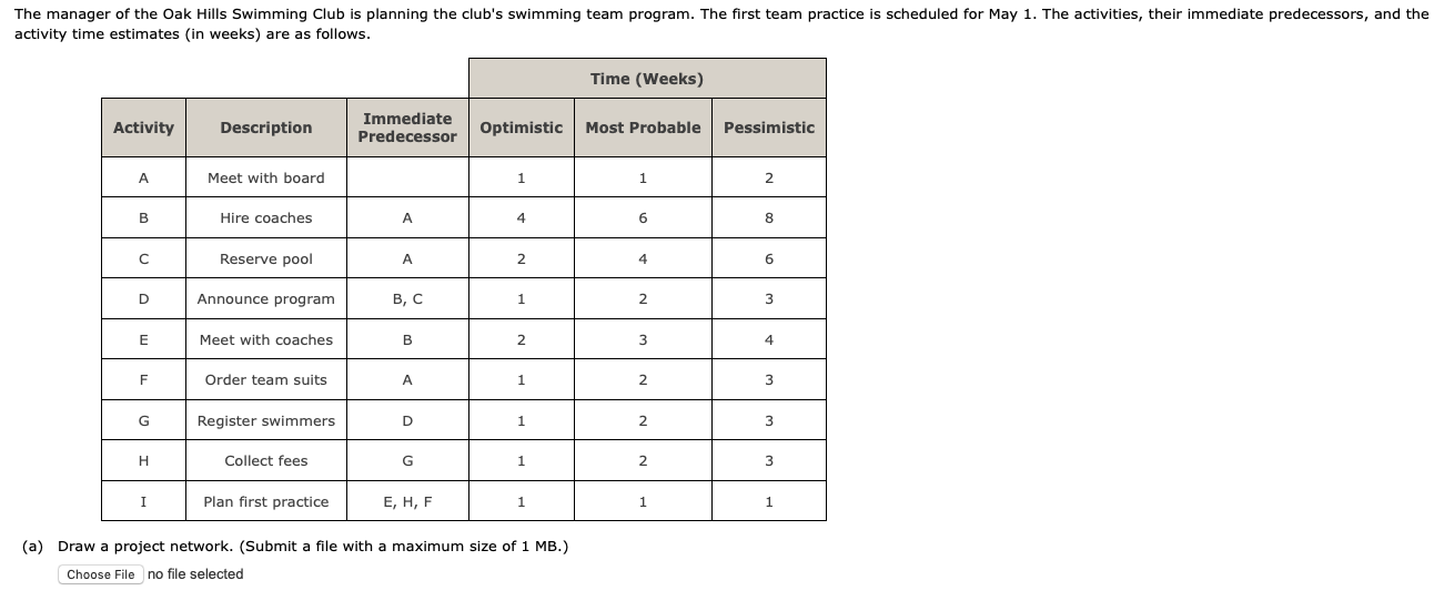 Please show work and explain answer!! Part D for