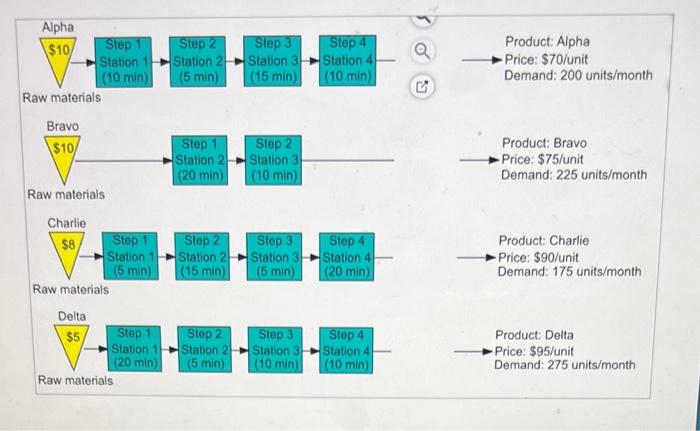 i need part b pls b. Using the traditional
