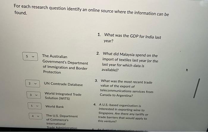 For each research question identify an online