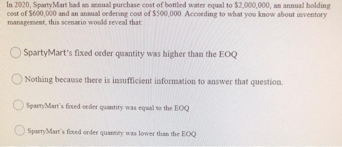 In 2020, Sparty Mart had an annual purchase cost