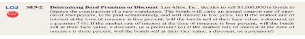 LO2 Determine Bond Premium or Discount Los Altos,