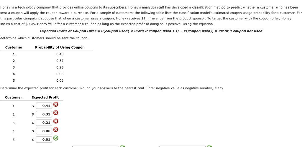 Honey is a technology company that provides