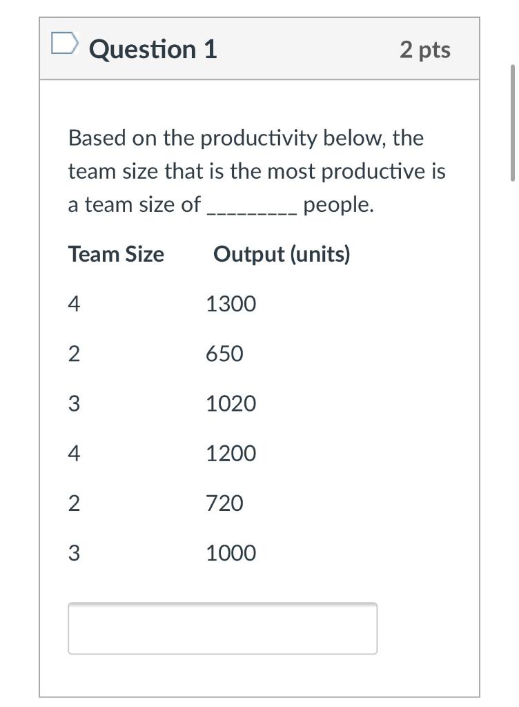D Question 1 2 pts Based on the productivity