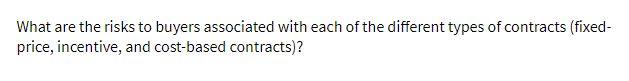 What are the risks to buyers associated with each