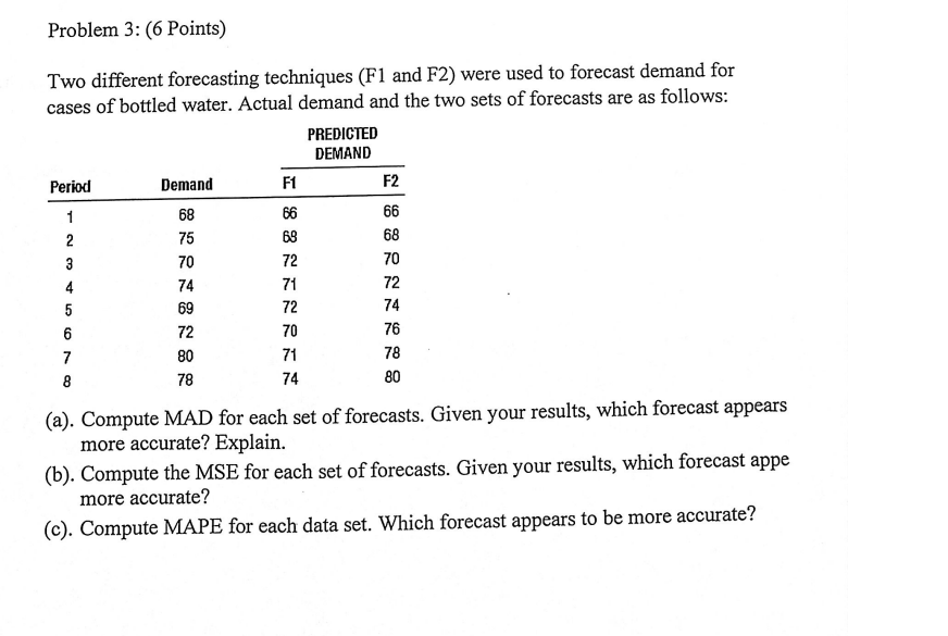 Problem 3: (6 Points) Two different forecasting