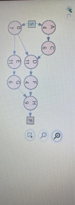 plz complete part B! thank you! A project for