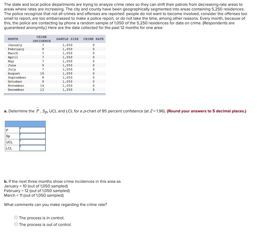 The state and local police departments are trying