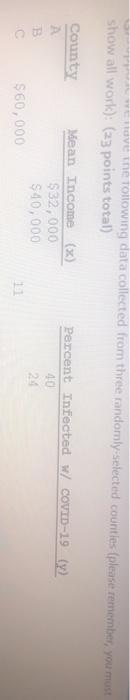 love the tonowing data collected from three