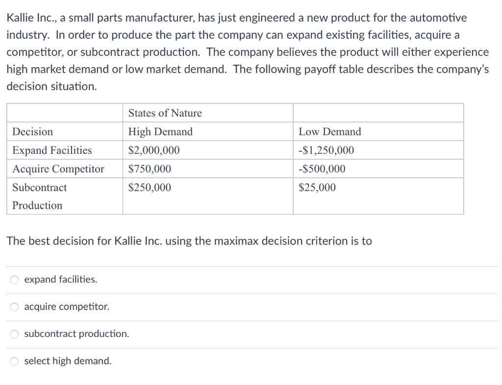 Kallie Inc., a small parts manufacturer, has just