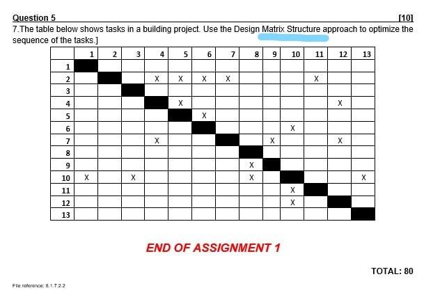 Question 5 [101 7. The table below shows tasks in