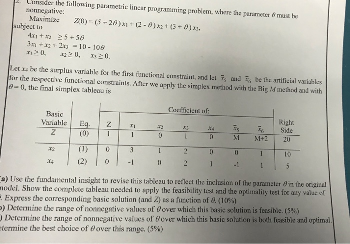 12. Consider the following parametric linear
