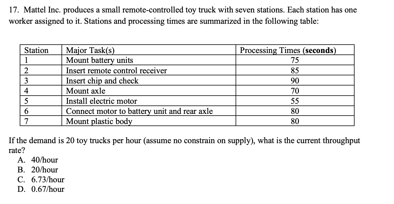 17. Mattel Inc. produces a small
