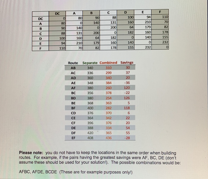 Problem 1. Grizzle Manufacturing and Logistics