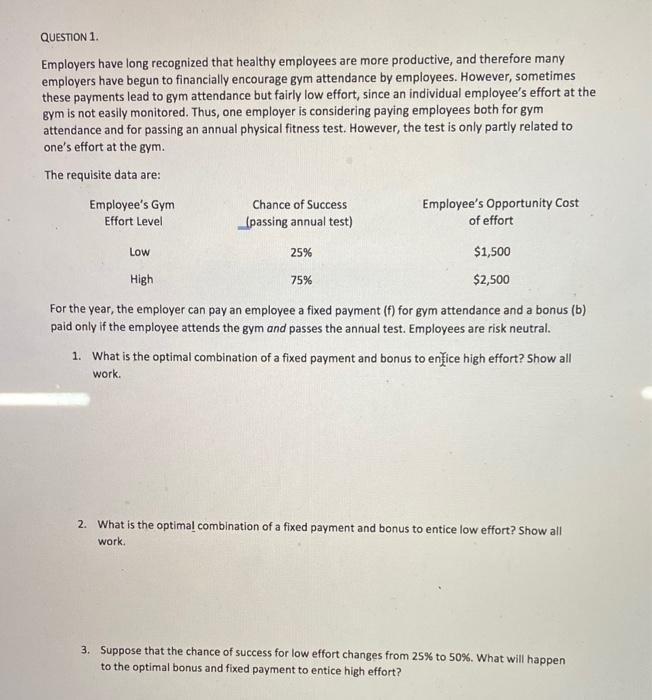 QUESTION 1. Employers have long recognized that