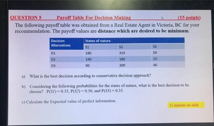 QUESTION 5 Payoff Table For Decision Making (15