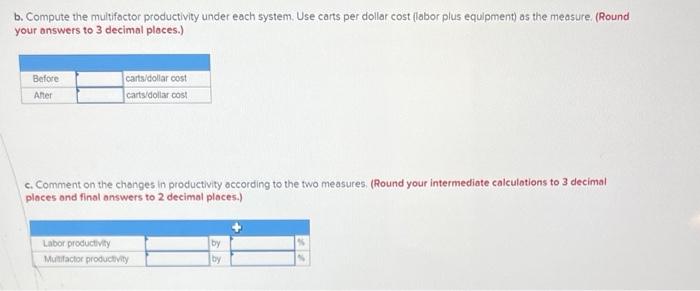 A company that makes shopping carts for