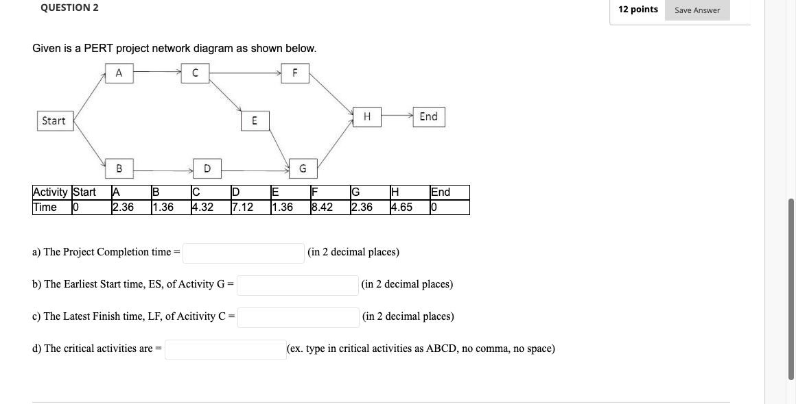 QUESTION 2 12 points Save Answer Given is a PERT