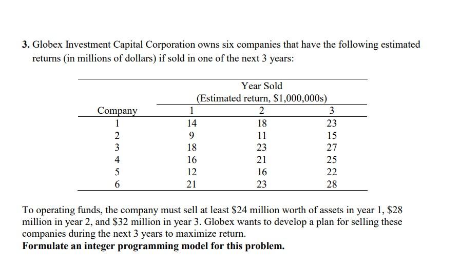 3. Globex Investment Capital Corporation owns six
