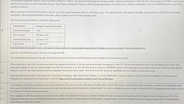 ciassify the activities as ether Extremely