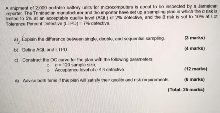 A shipment of 2,000 portable battery units for