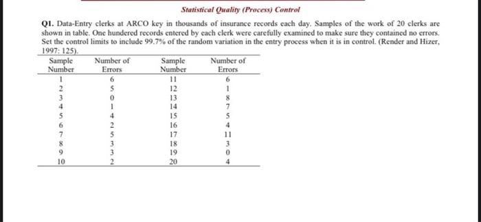 Statistical Quality (Process) Control Q1.