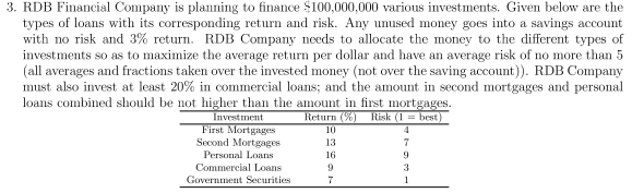 3. RDB Financial Company is planning to finance