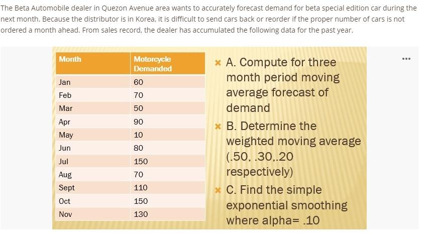 can you please help me with this problem The Beta