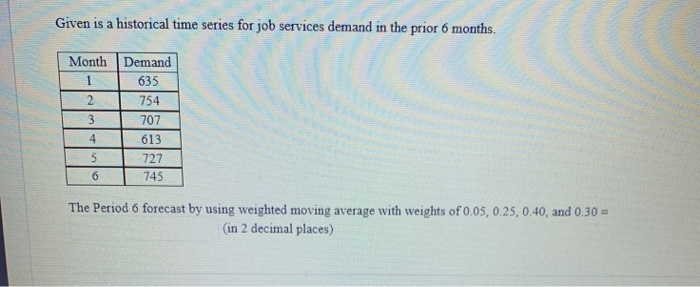 Given is a historical time series for job